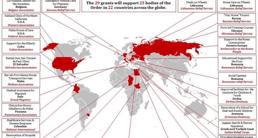 Il Fondo Globale per i Dimenticati ha assegnato 29 sovvenzioni